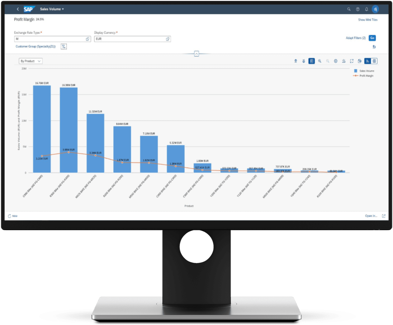 S4HANA1 hargos SAP gestion ventes - HARGOS