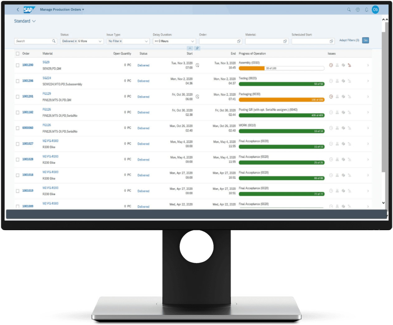 S4HANA Gestion de production