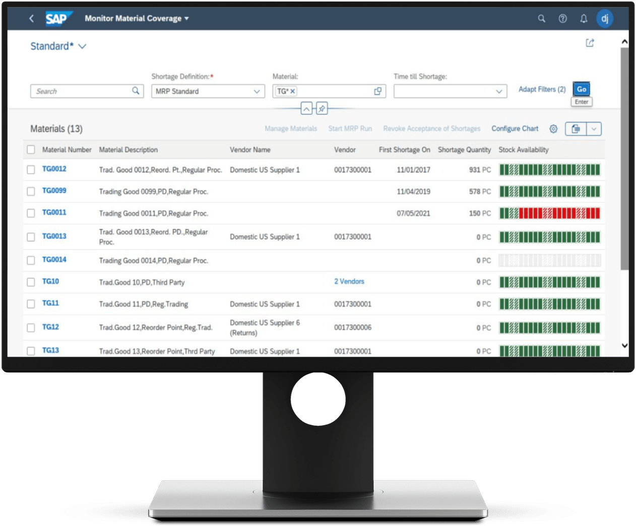 S4HANA5 hargos SAP material coverage - HARGOS