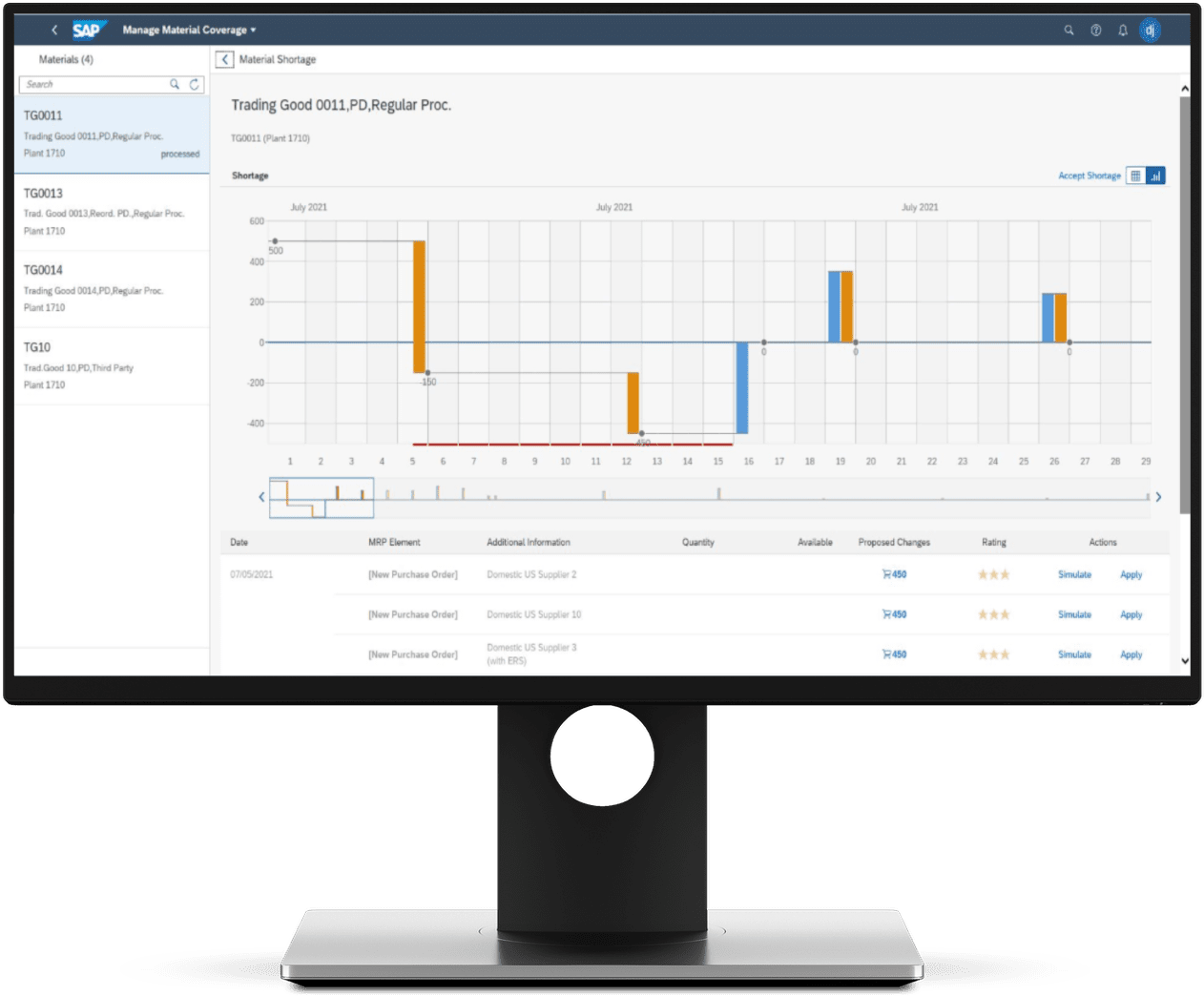 S4HANA Gestion des stocks